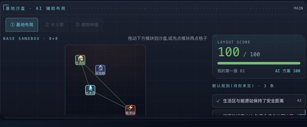 一张 100 分的基地蓝图